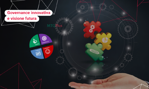 Governance innovativa e visione futura
