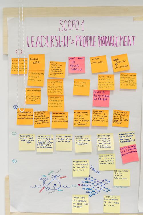 Consapevolezza: Identità e Fiducia